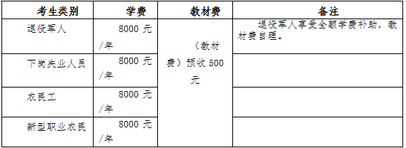 \\tsclient\C\Users\Administrator\Desktop\1 (2).png