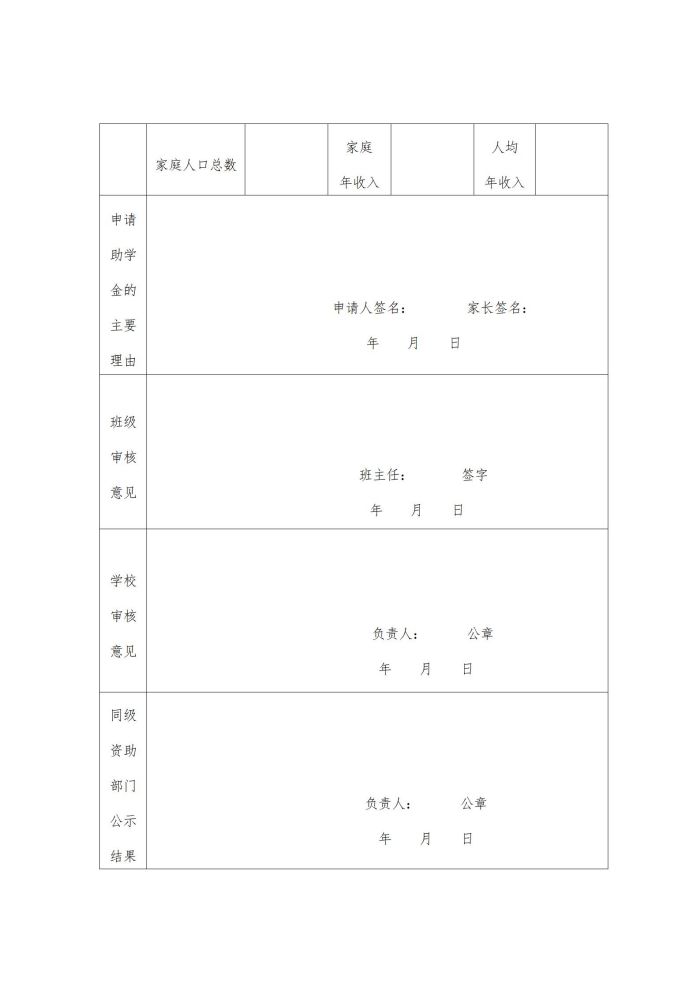 15眉山药科职业学院关于开展2023-2024学年中等职业教育国家助学金评选工作的通知20230927_05.jpg