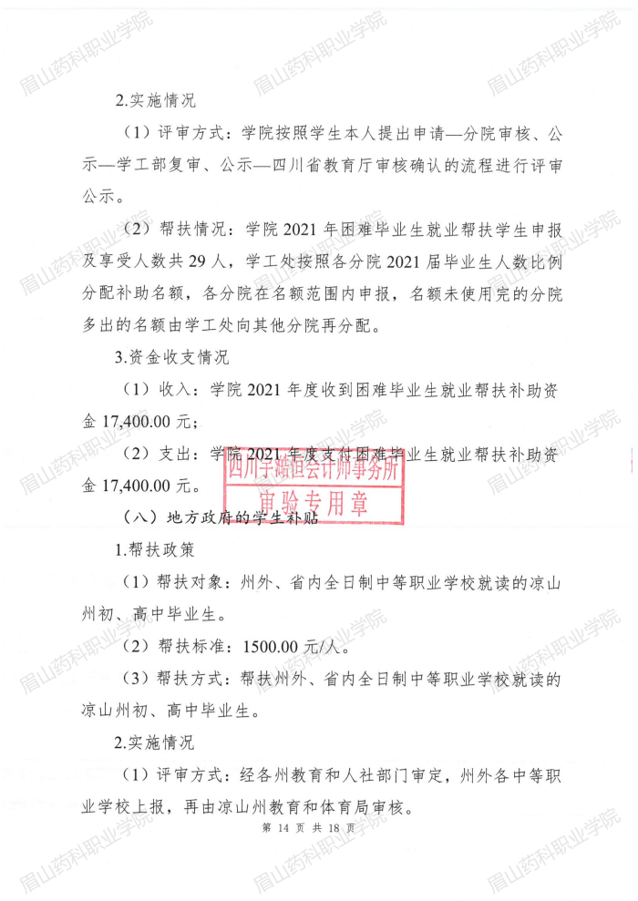 眉山药科职业学院2021年度贫困学生奖助政策执行情况审计报告_14.png