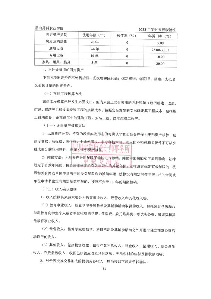 眉山药科职业学院2023年高校报告_11.jpg