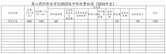 药科3+2收费总表（中职2022-2023级）_（22级）.jpg