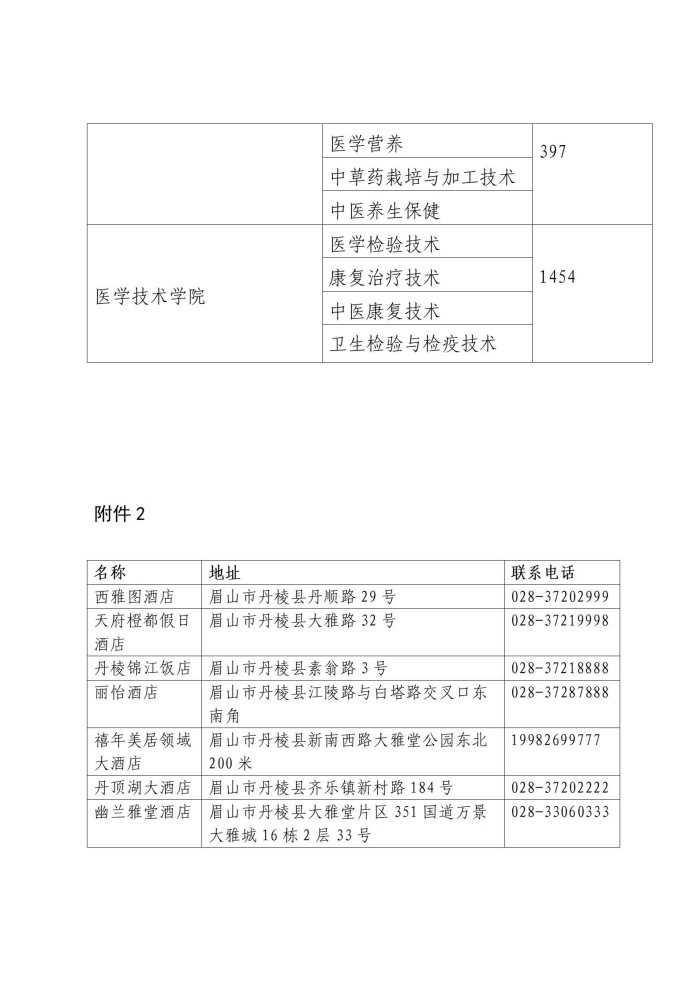 眉山药科职业学院2025届毕业生秋季校园双选会邀请函20241024(2)_05.jpg