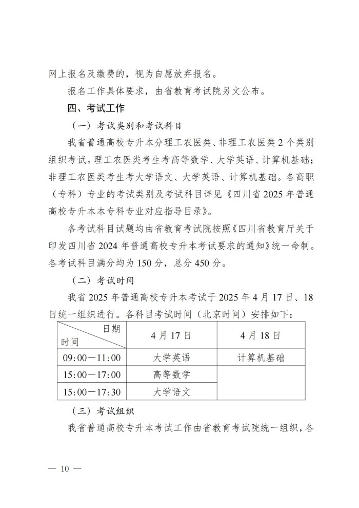 1、202411023关于做好我省2025年普通高等学校专升本考试招生工作的通知_09.jpg