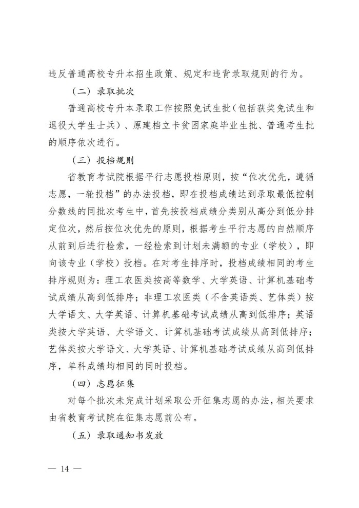1、202411023关于做好我省2025年普通高等学校专升本考试招生工作的通知_13.jpg