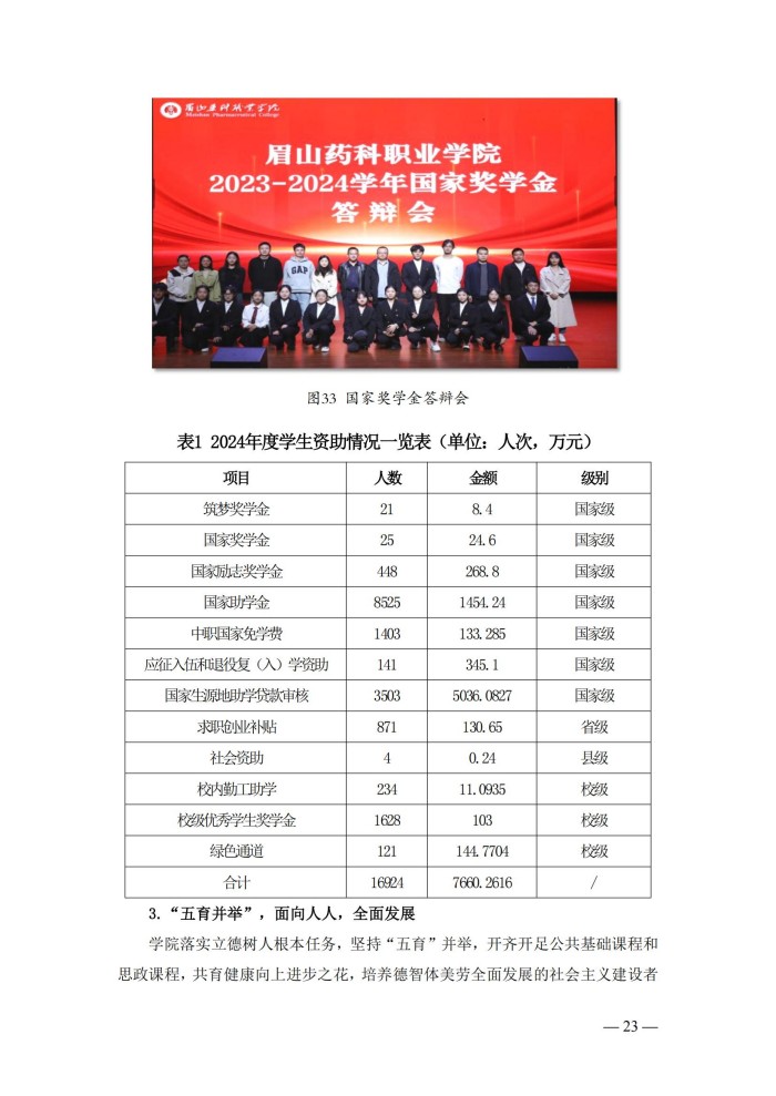 2024年度质量报告(5)_36.jpg