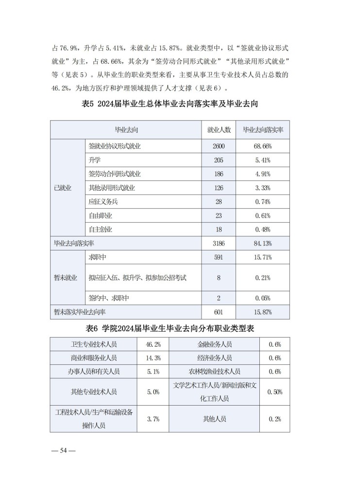 2024年度质量报告(5)_67.jpg