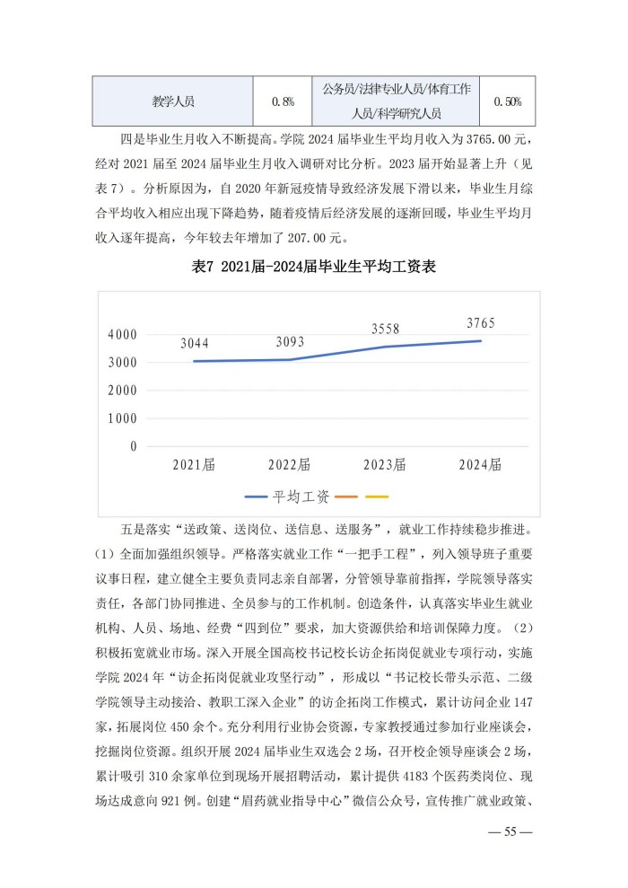 2024年度质量报告(5)_68.jpg