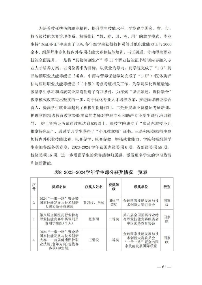 2024年度质量报告(5)_74.jpg