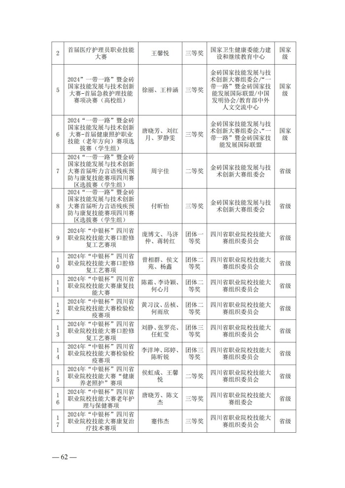 2024年度质量报告(5)_75.jpg
