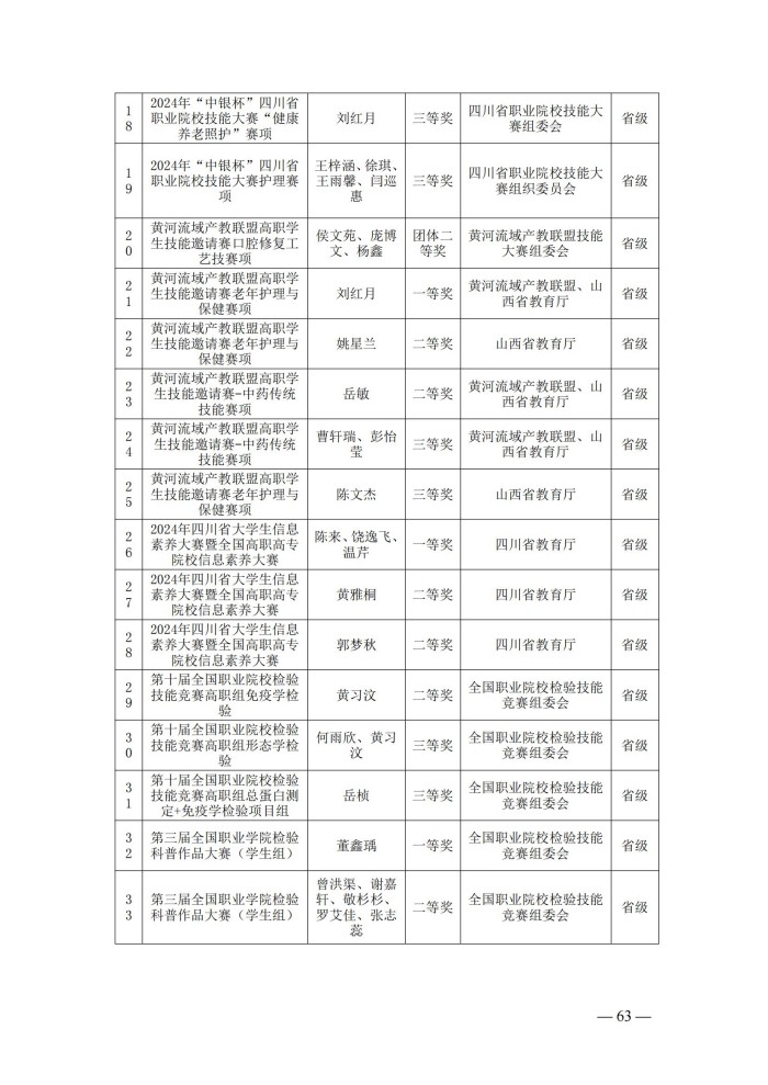 2024年度质量报告(5)_76.jpg