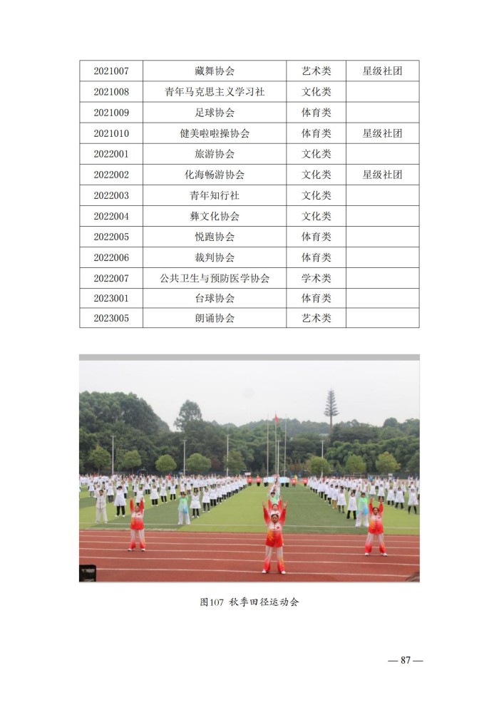 2024年度质量报告(5)_100.jpg