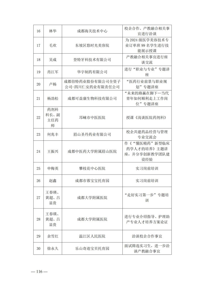 2024年度质量报告(5)_129.jpg