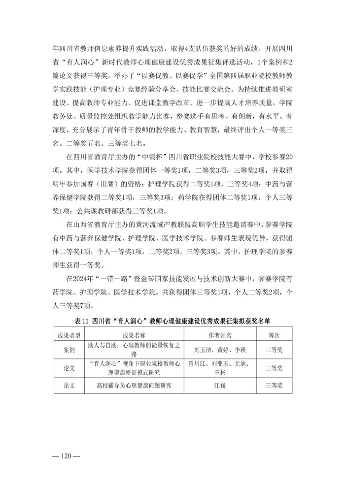2024年度质量报告(5)_133.jpg