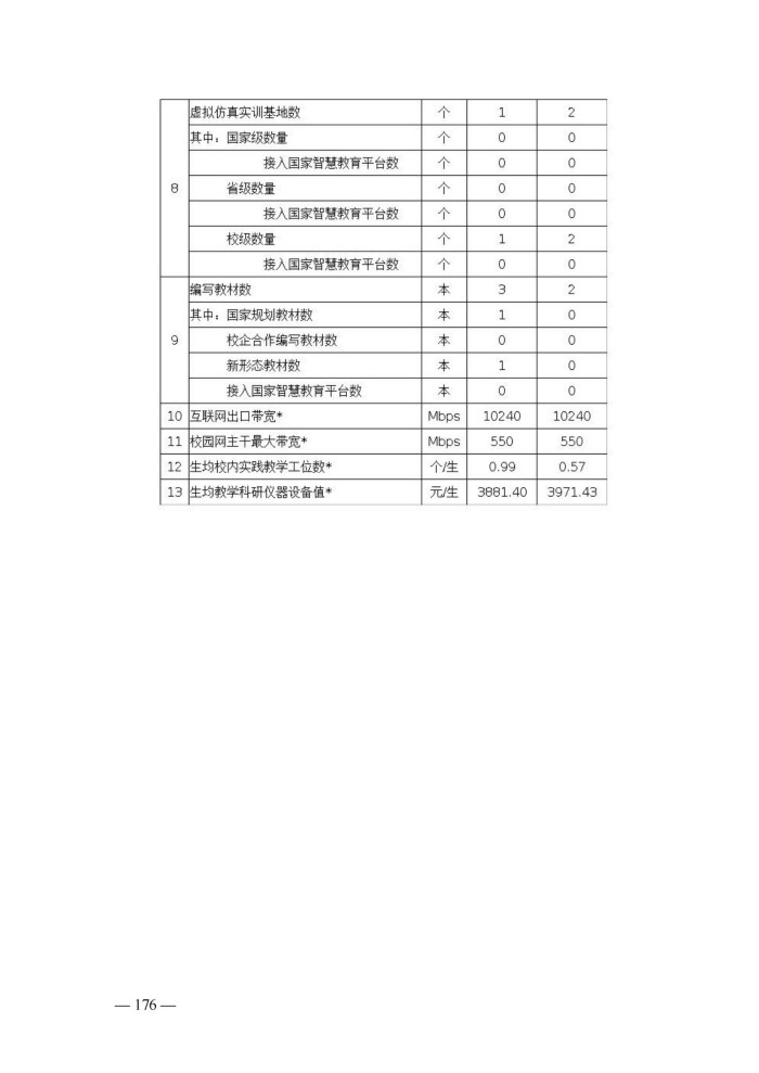 2024年度质量报告(5)_189.jpg
