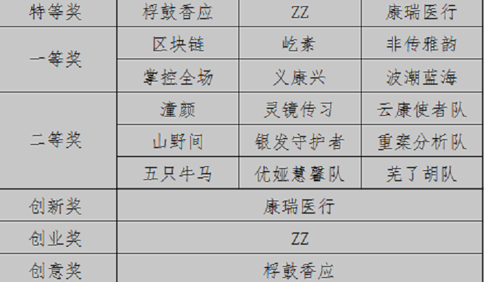 1a3afa0c2160409a8ffa3b4ed2ada04.png